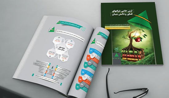 ارس، منطقه آزاد ارس، سازمان منطقه آزاد ارس، فناور، دانش بنیان، حمایت از شرکتهای دانش بنیان، کاتالوگ اختصاصی، اینفوگرافی، صفحه آرائی